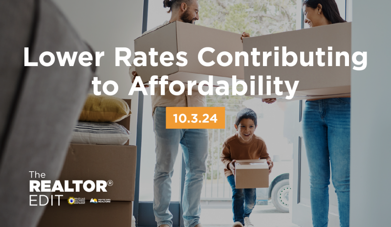 Lower Rates Contributing to Affordability